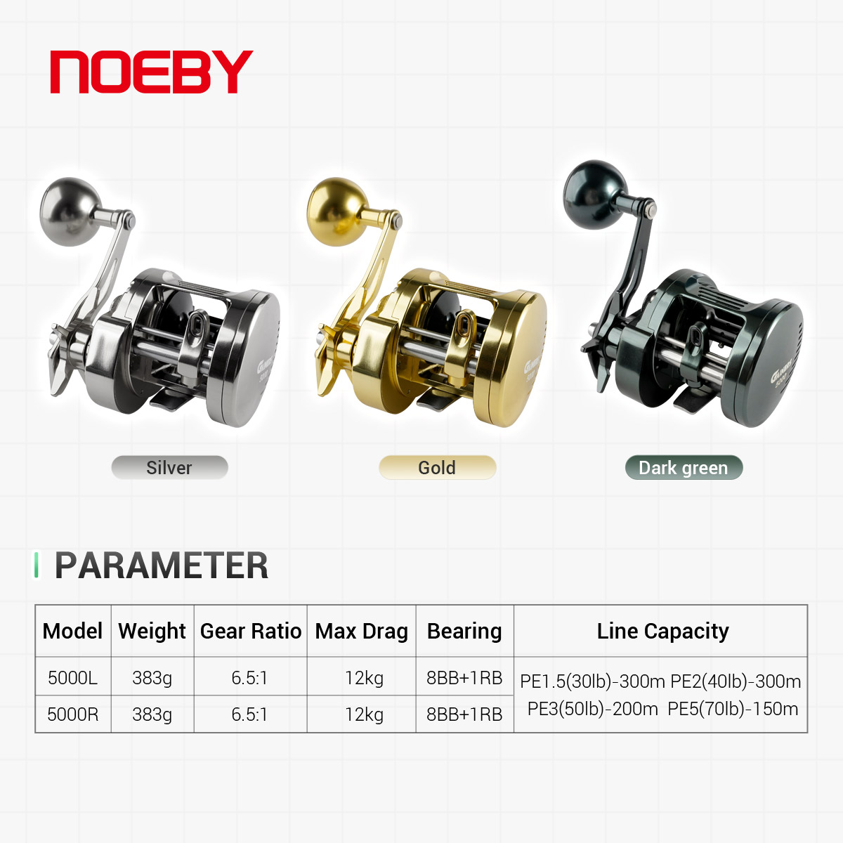 Noeby-Light Metal Jigging Maka - Surf Reel incelemesi ve fiyatı