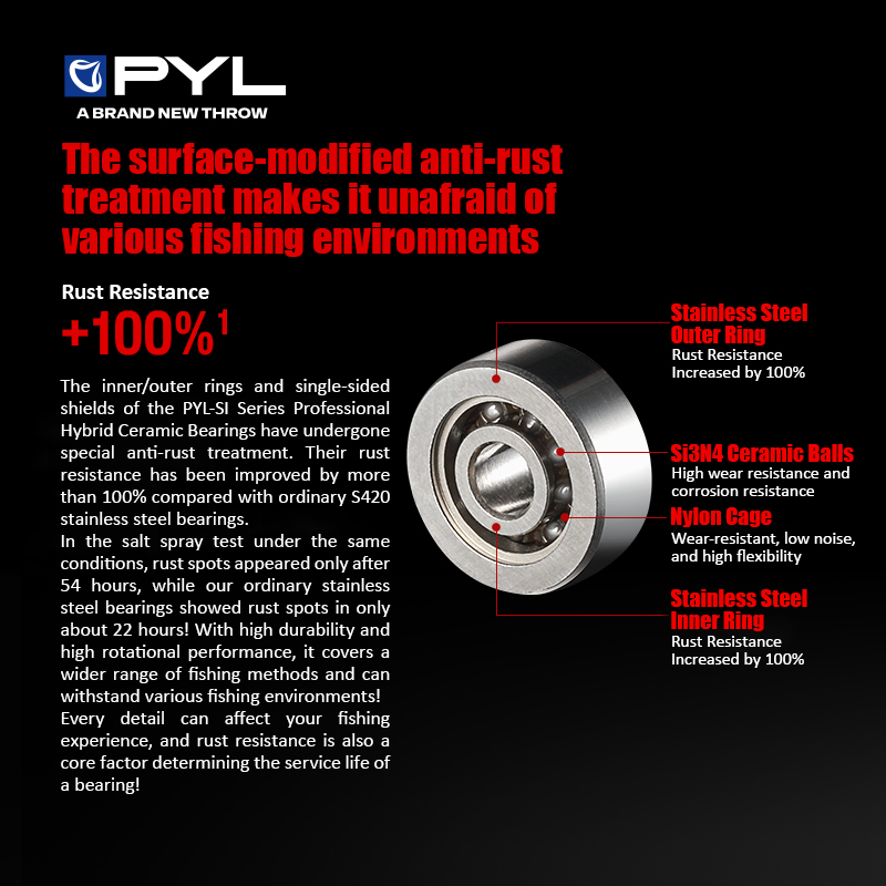 PYL Yarı Seramik Bilyalı Rulma - Reel Spare Spool incelemesi ve fiyatı