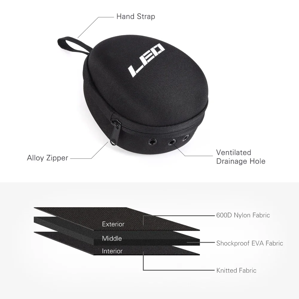 Olta Makarası Çantası Koruyucu - Reel Bag incelemesi ve fiyatı